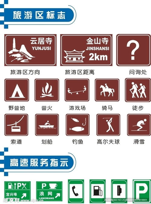 旅游区交通标志牌设计图