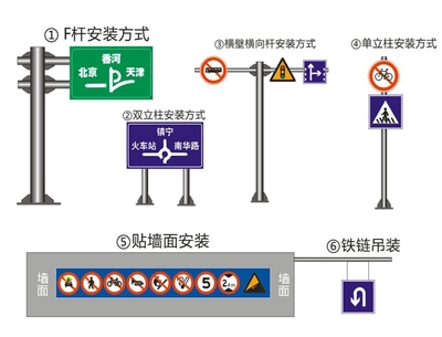 湖南长沙定制交通标志牌 株洲道路指示牌 湘潭限速限高减速警示牌 反光标牌