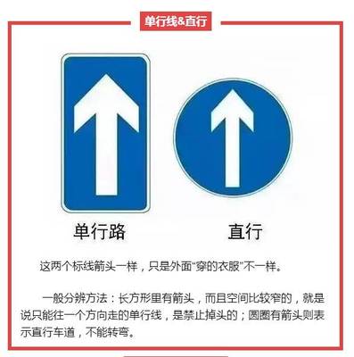 考考大家交通标识,第一个你就不认识!