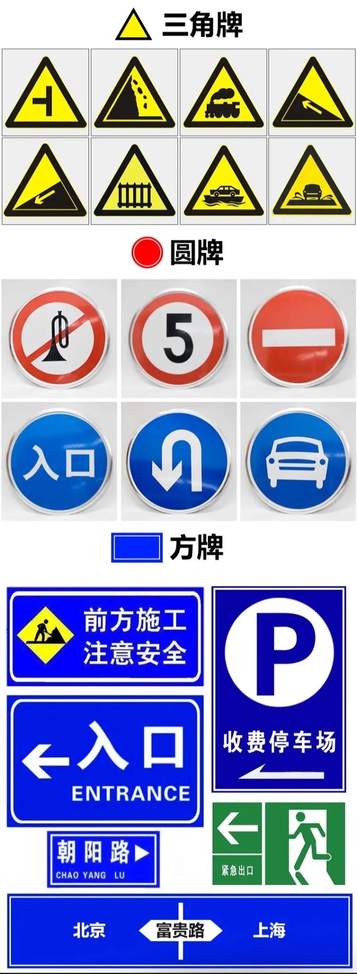 交通标牌警示牌.