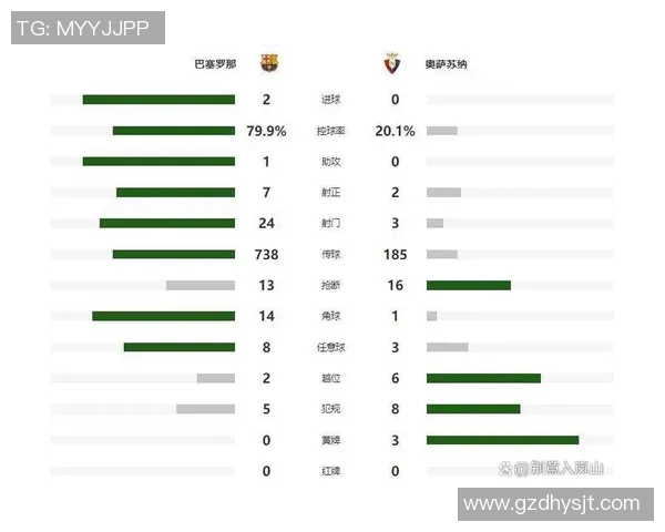 西甲联赛百球榜的球员及其进球历程