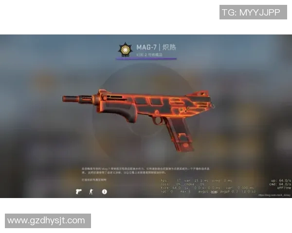 从零到高手:全面解析CSGO游戏技巧与策略指南 从零到高手:全面解析CSGO游戏技巧与策略指南