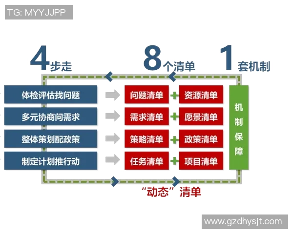 北京羽毛球队区域防守新策略探讨与实践分析 北京羽毛球队区域防守新策略探讨与实践分析